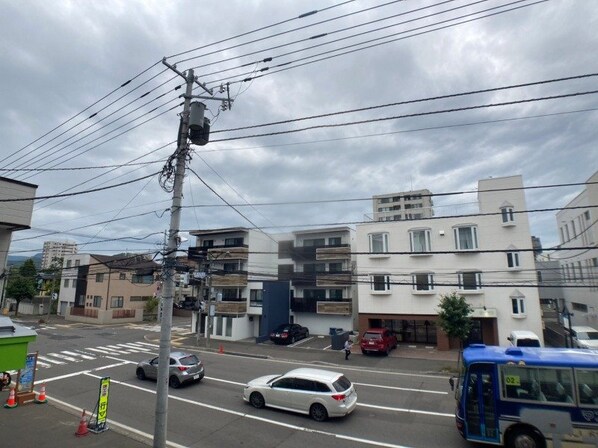 幌平橋駅 徒歩17分 2階の物件内観写真